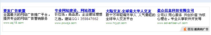 CPC主题广告
