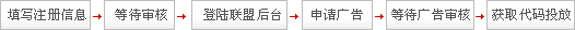 中聚传媒广告联盟-网站主流程